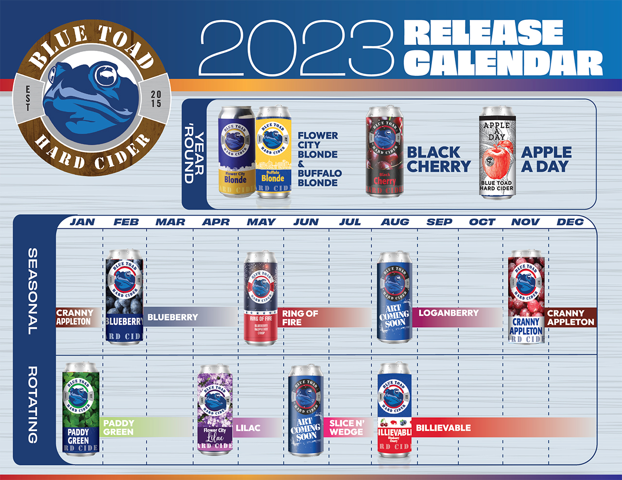 new ciders 2023